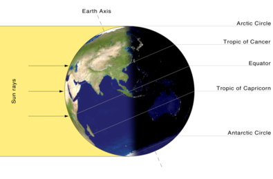 Earth-lighting-summer-solstice.png