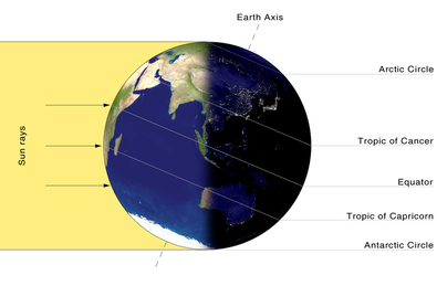 Earth-lighting-winter-solstice.png