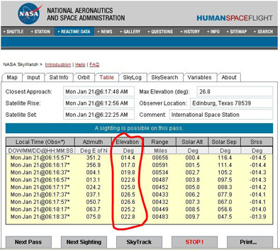 How high in the sky do I look? iss_siting_elevation_small.jpg