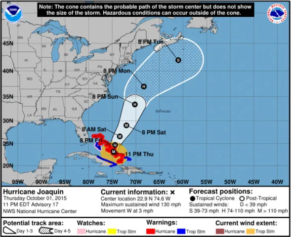 This is the storm forecasting map introduced by the National Hurricane Center in 2017. image by the National Hurricane Center. New National Hurricane Center Map