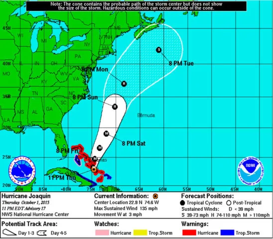 This is the type of storm forecasting map used by the National Hurricane Center in 2015. image by the National Hurricane Center. Old National Hurricane Center Map