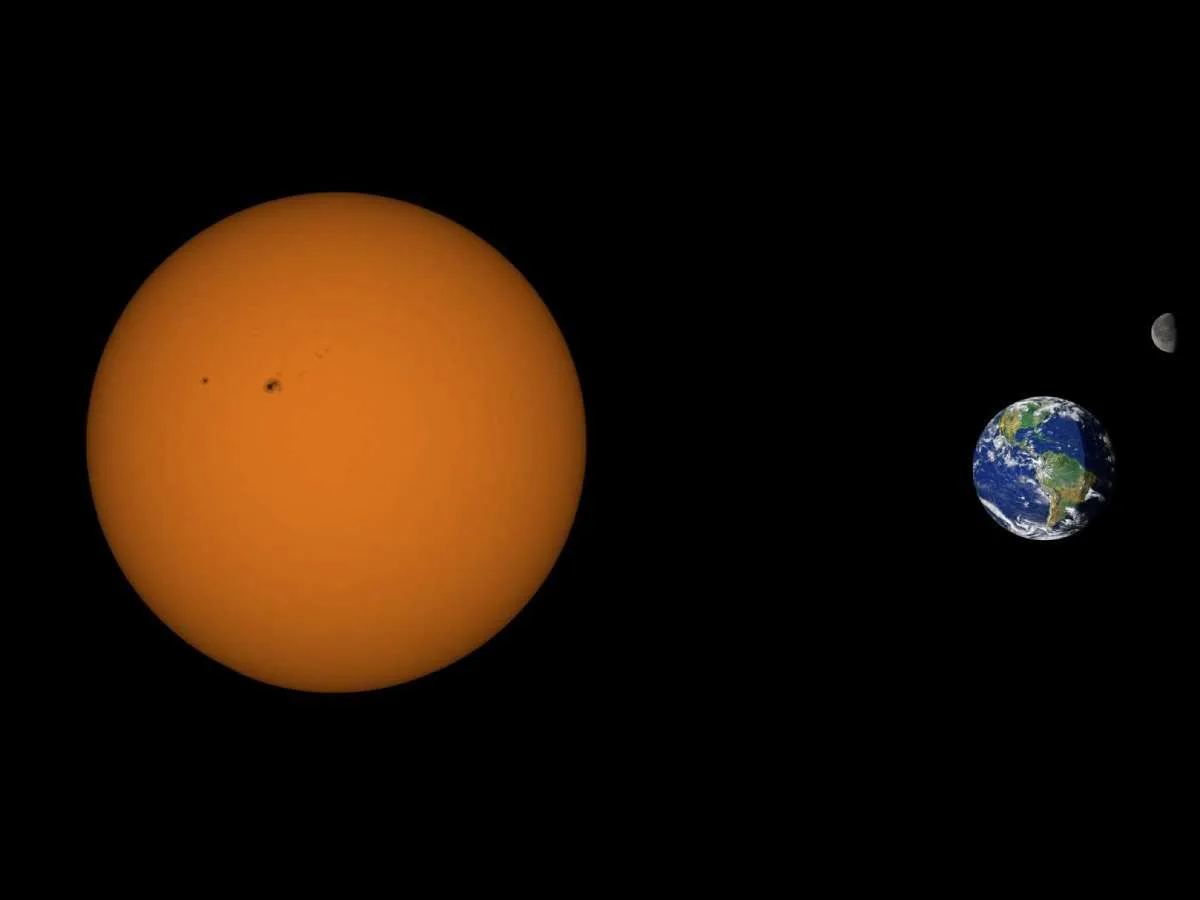 This is the sun (with sun spots), the earth, and the moon -- as viewed through a telescope.